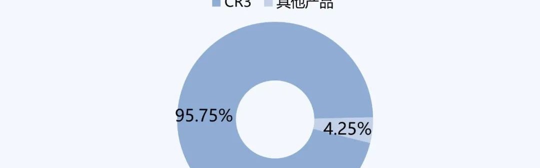 jiuyou- 兰斯启用AI数据分析系统，优化赛前备战  