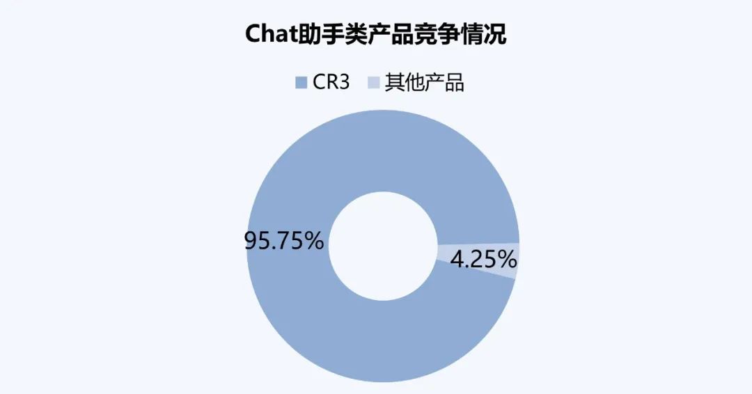  兰斯启用AI数据分析系统，优化赛前备战  